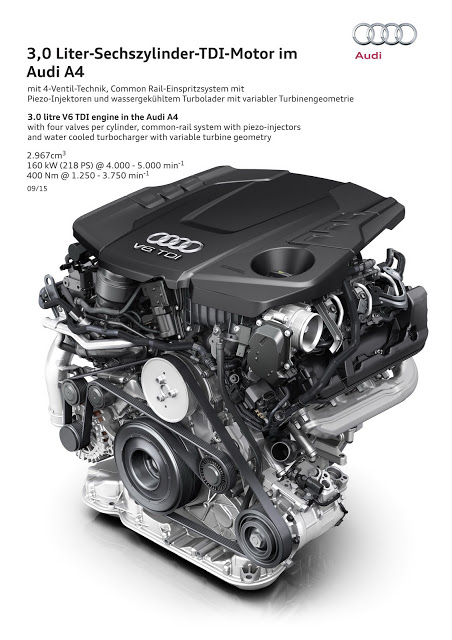 Novo Audi A4 2016 detalhes